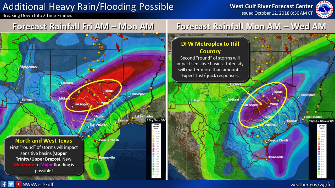 Rain Forecast | TRWD