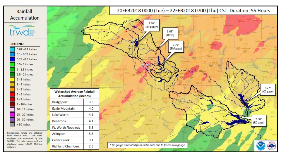 Rainfall Forecast | TRWD