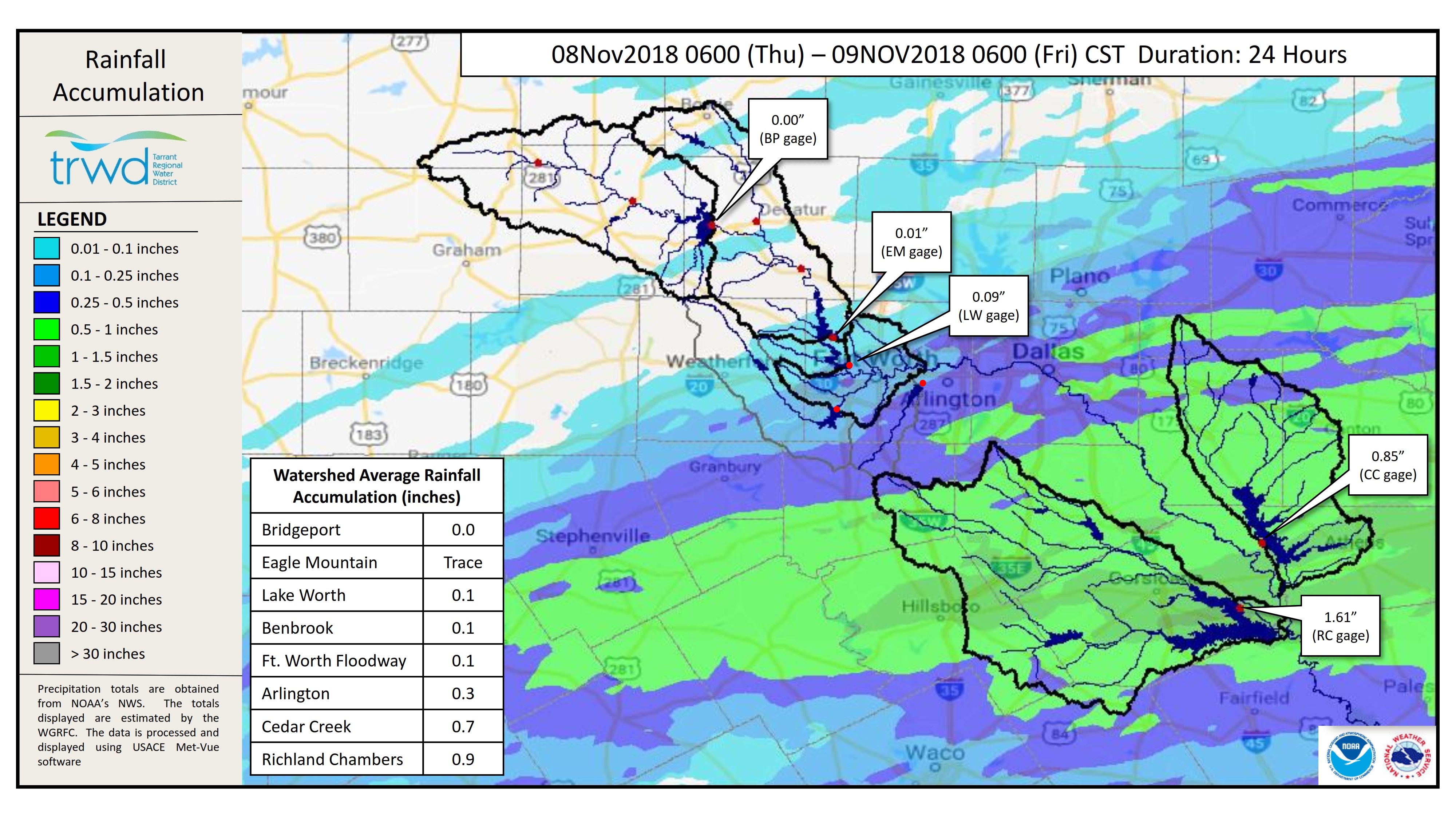 Reservoir Monitoring Update