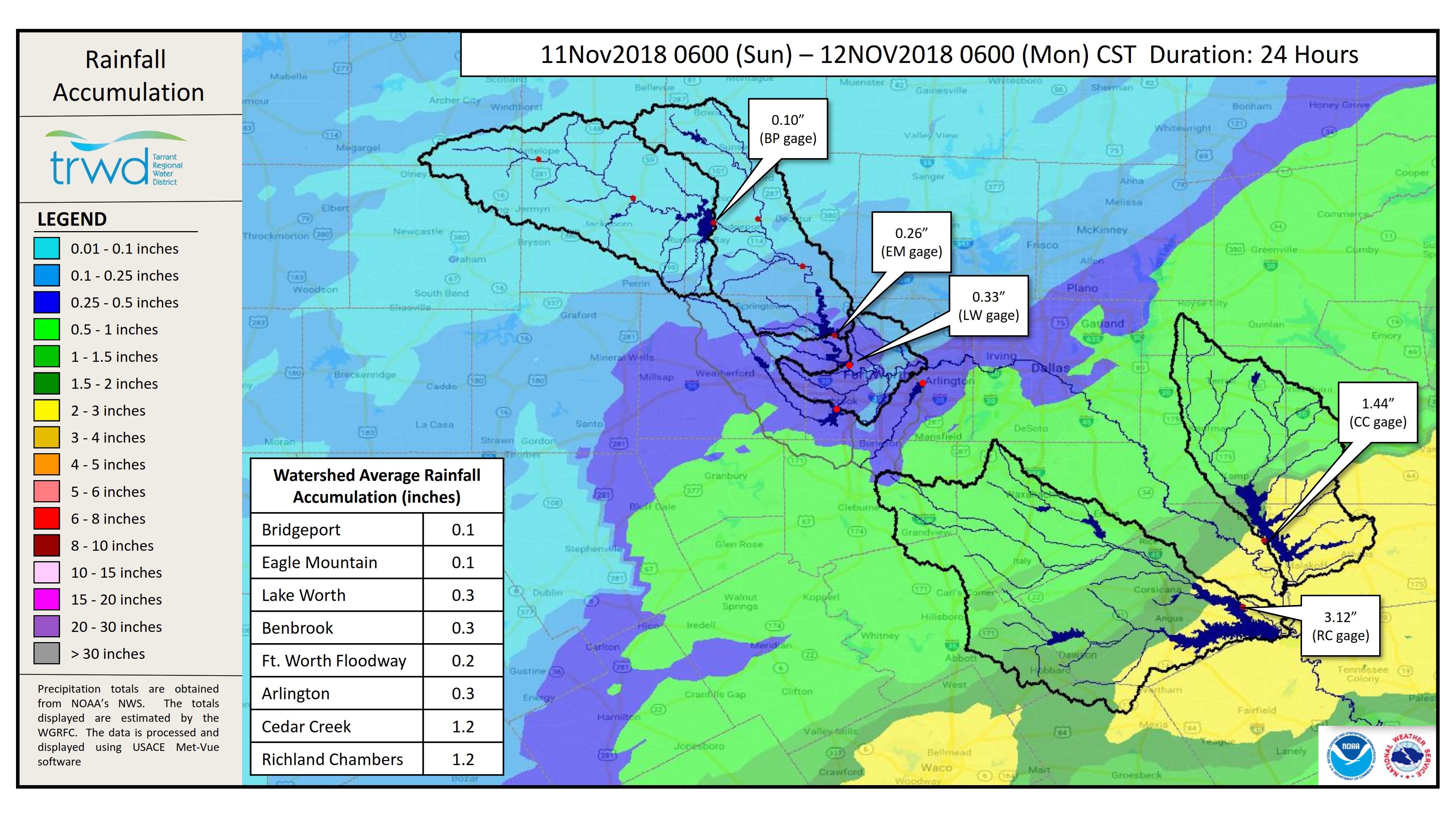 Rainfall Accumulation | TRWD