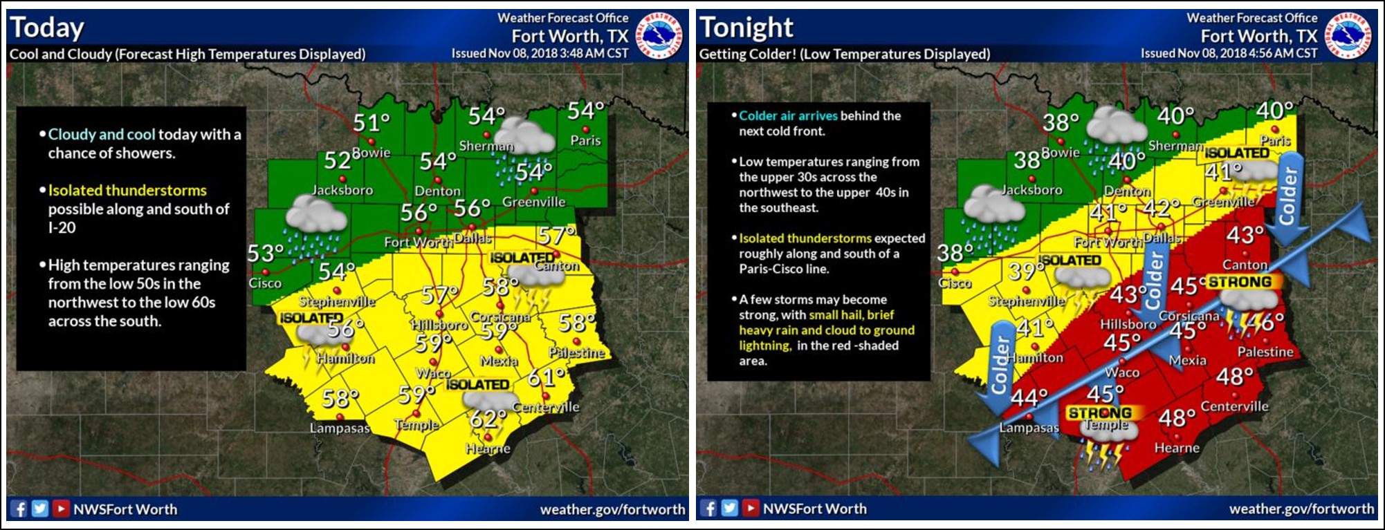 Weather Forecast | TRWD