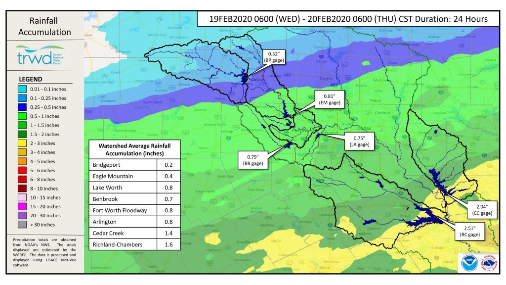 Reservoir Monitoring Update Tarrant Regional Water District