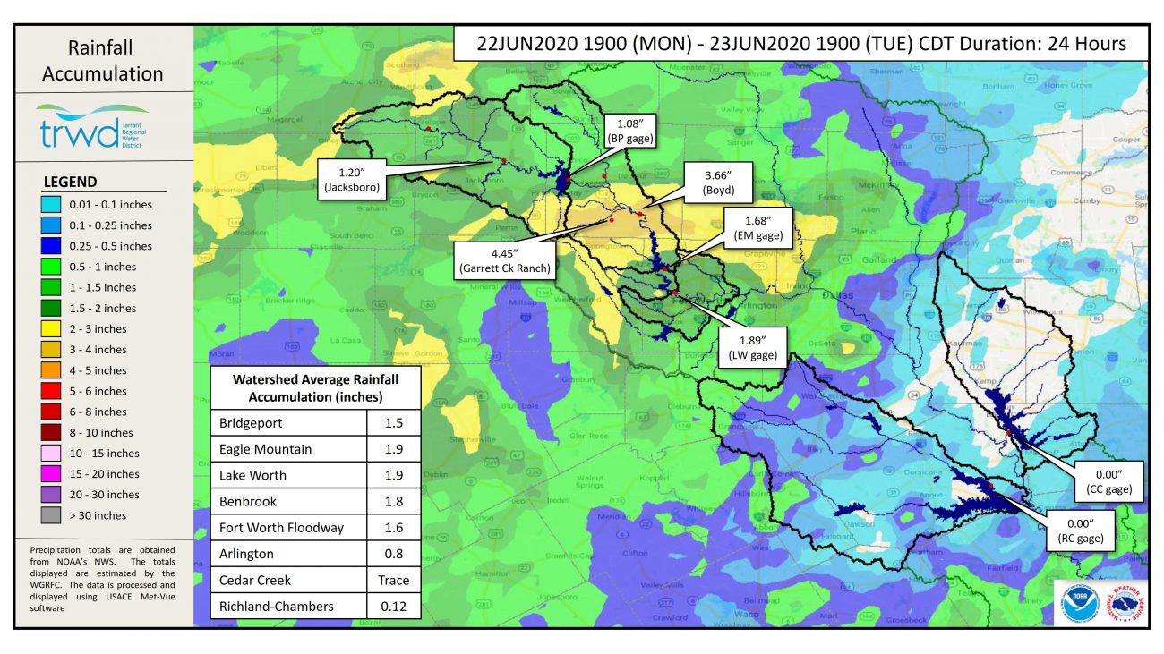 Reservoir Monitoring Update Tarrant Regional Water District